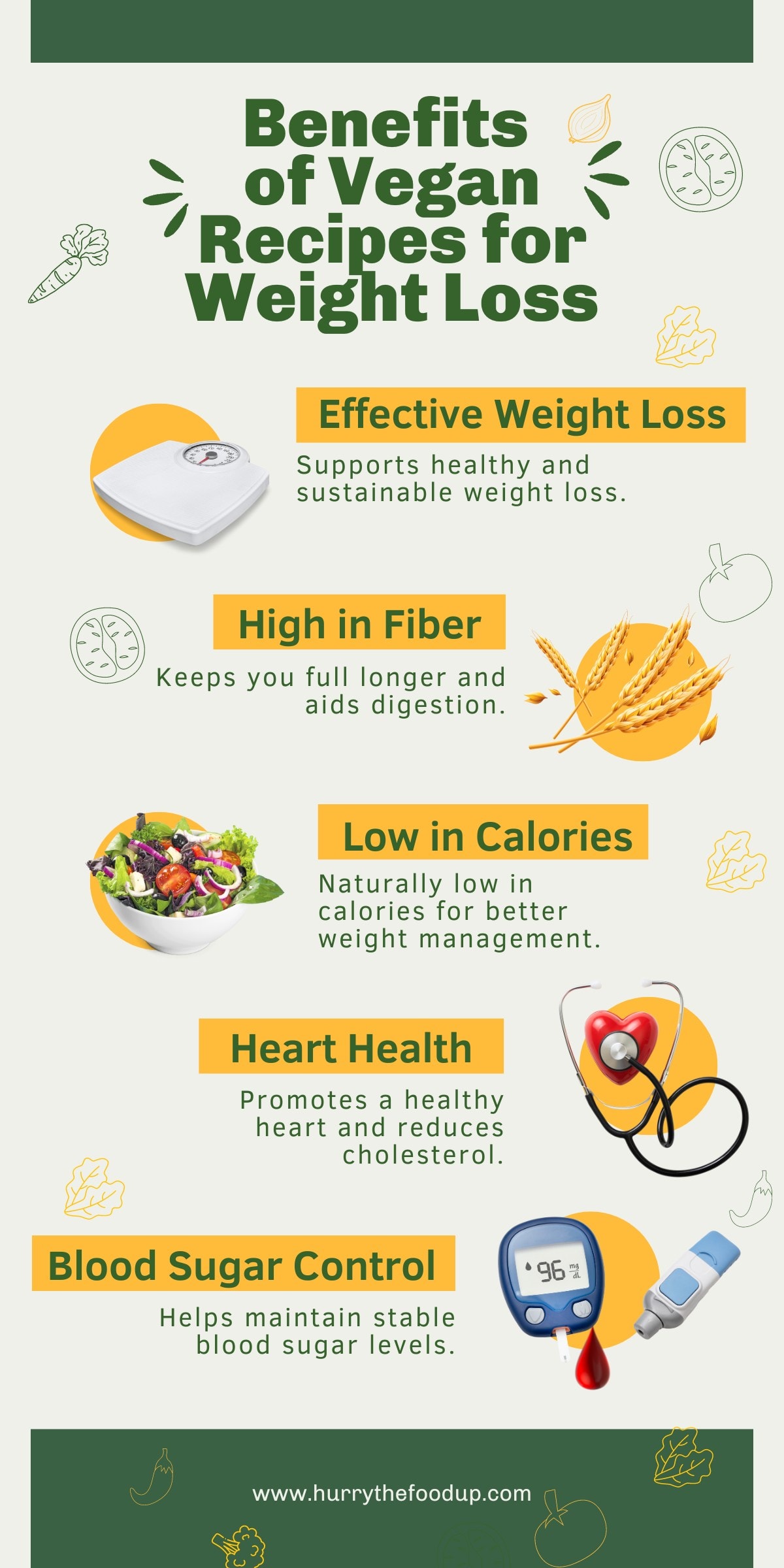 Benefits of Vegan Recipes for Weight Loss infographic | Hurry The Food Up