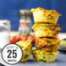 Featured image of breakfast egg muffins with a time stamp in the bottom left hand corner. | Hurry The Food Up