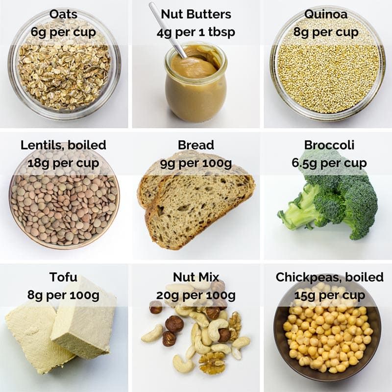 Vegan sources of protein including lentils, chickpeas and nuts