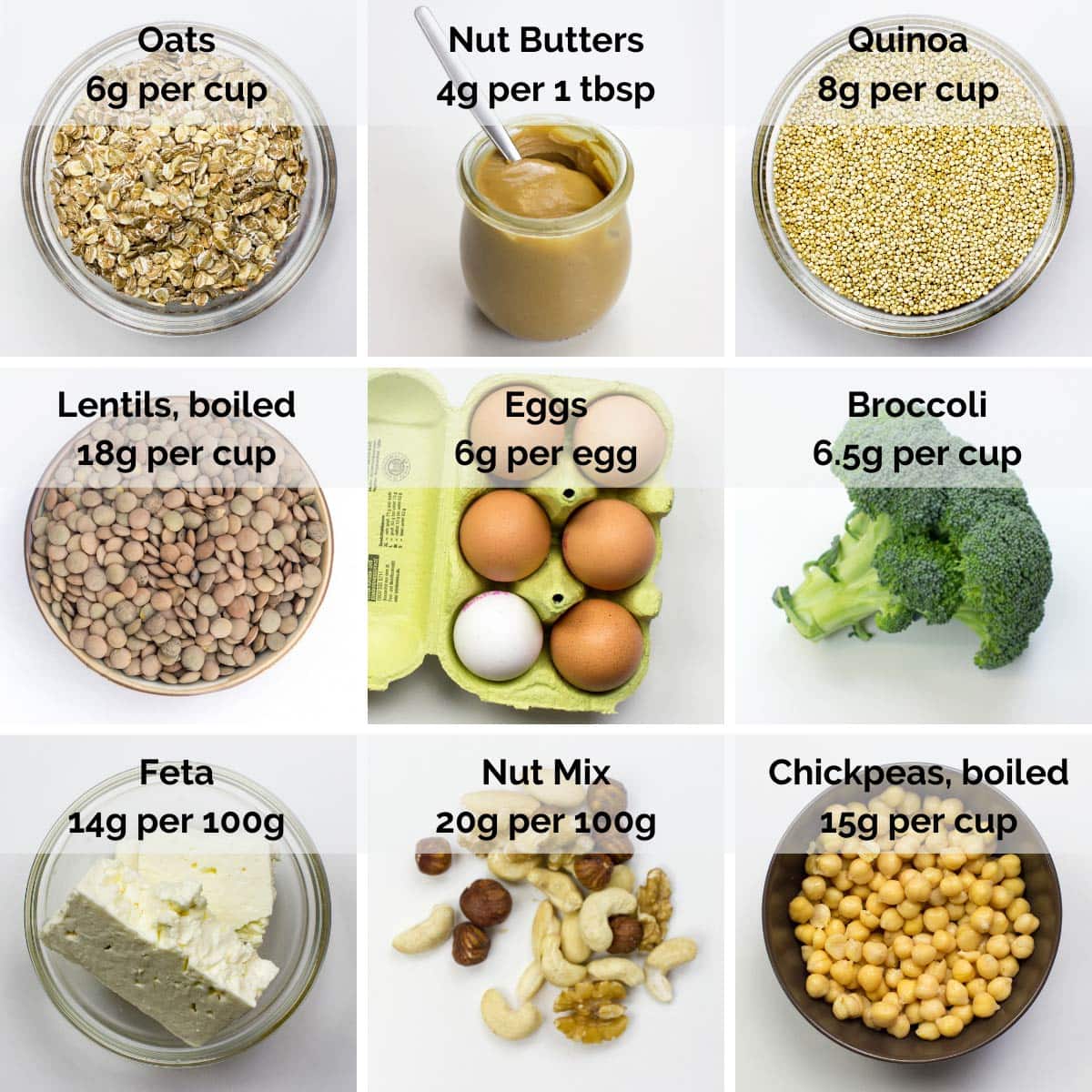 vegetarian sources of protein  | Hurry The Food Up