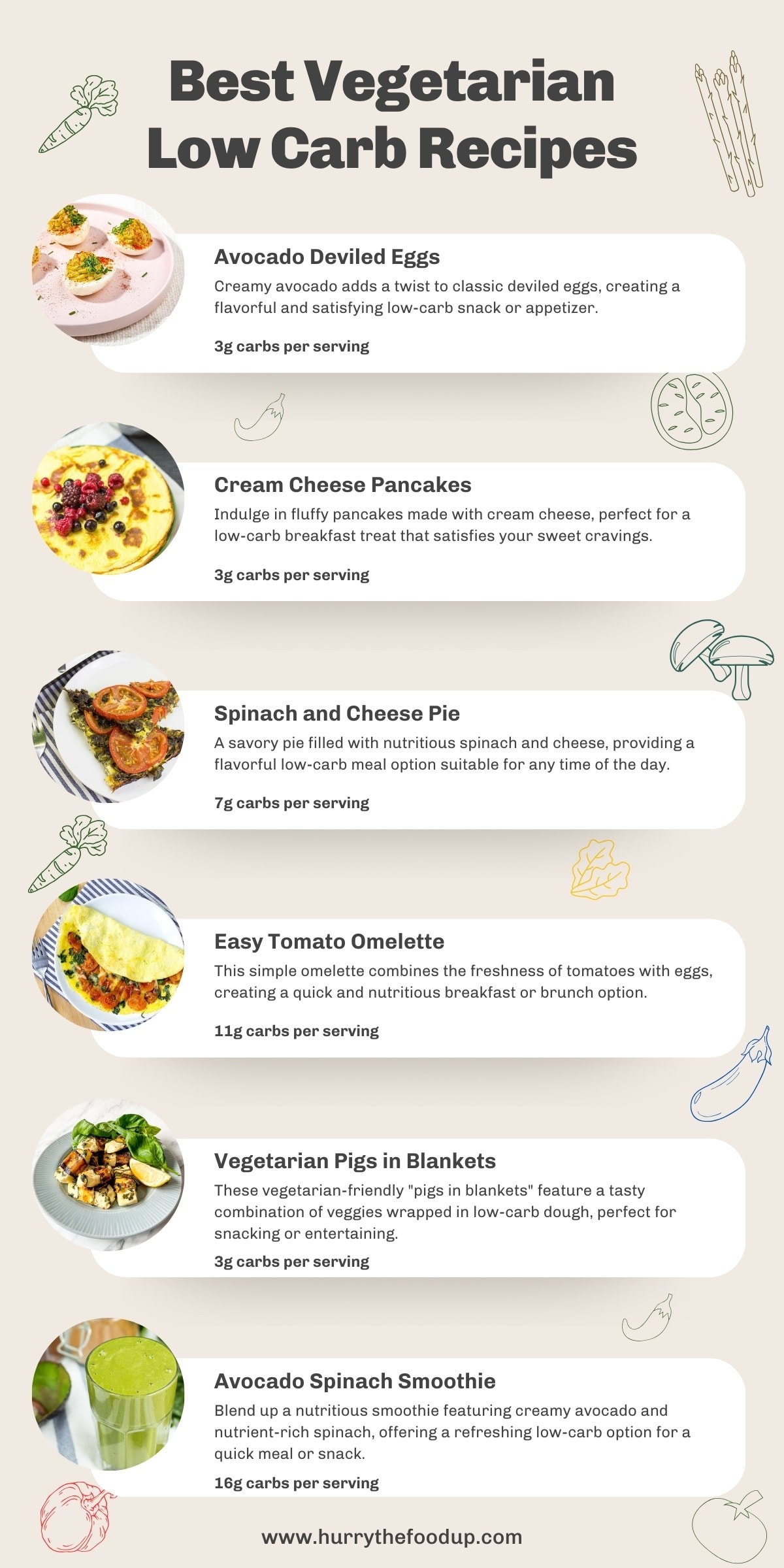 The infographics with the best vegetarian low carb recipes | Hurry The Food Up